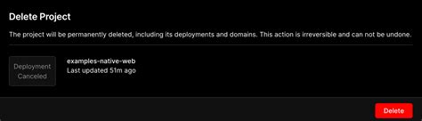 Image result for Turn Off Projects