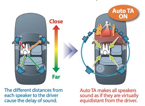 Pioneer | Features Upgrade