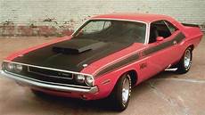 Popular Cars In The 1970s by The Coolest Cars Of The 1970s Best Cars In The World Popular Cars In The 1970s