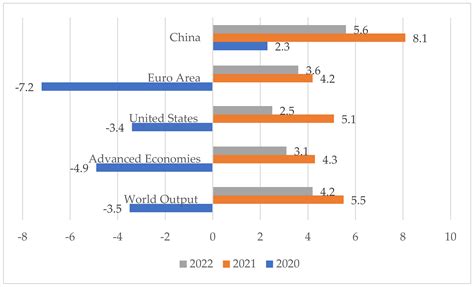 The Political Response to the COVID-19 Crisis in Italy: A First ...
