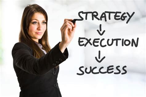 Image result for Strategy Execution Success