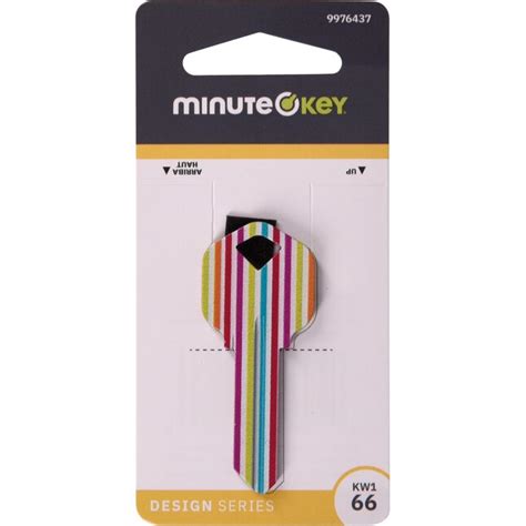 Image result for Minute Key Review