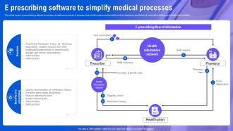 Image result for Script Filing System Pharmacy