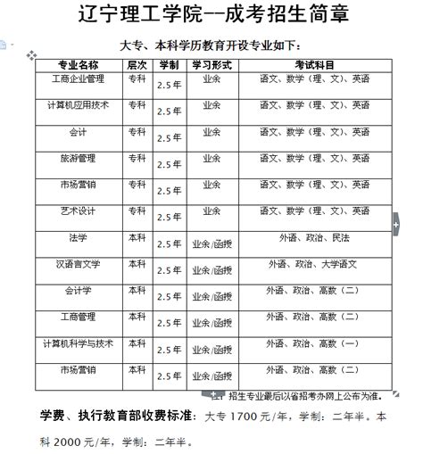 2017年秋季成考学历大专/本科报名简章_学历教育_营口市会计网