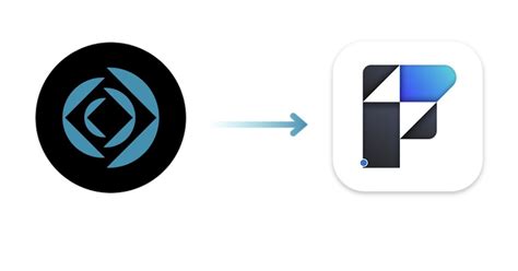 Image result for FileMaker Cloud