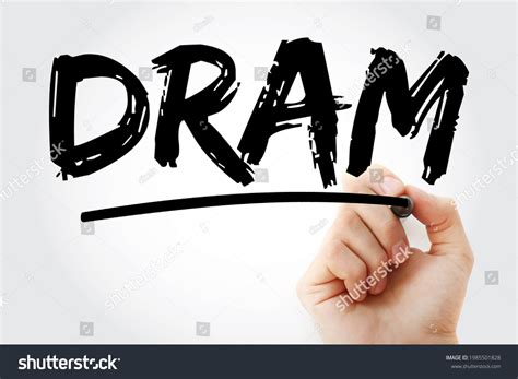 Image result for Dynamic Random Access Memory