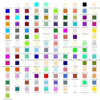 System.Drawing Color 的图像结果