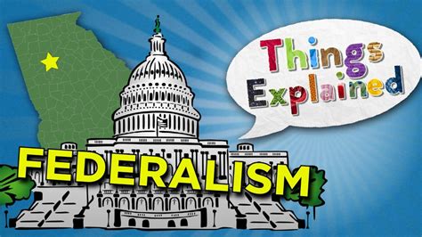 Federalism Explained 的图像结果