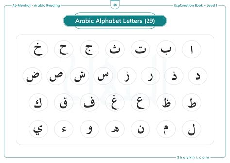 Image result for Arabic script Arabic Alphabet