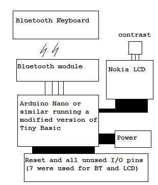 Connecting a bluetooth keyboard to an arduino - Programming - Arduino Forum