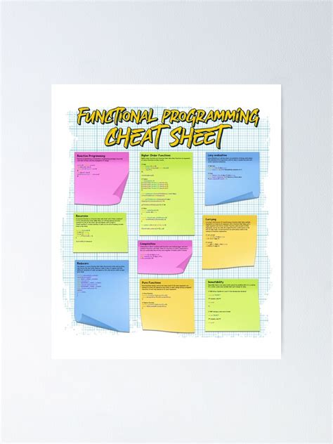 Image result for Functional Programming Cheat Sheet