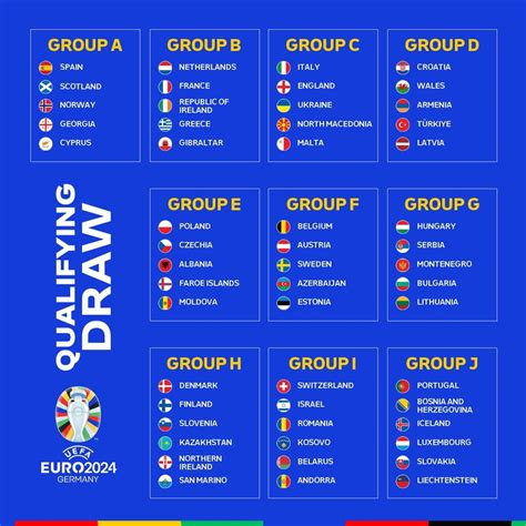 2021欧洲杯四强对阵出炉 欧洲杯赛程2021赛程表