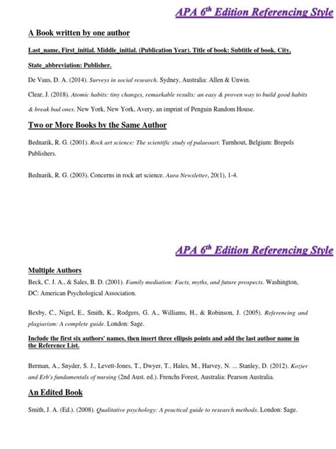 Image result for APA 16th Edition Reference Example