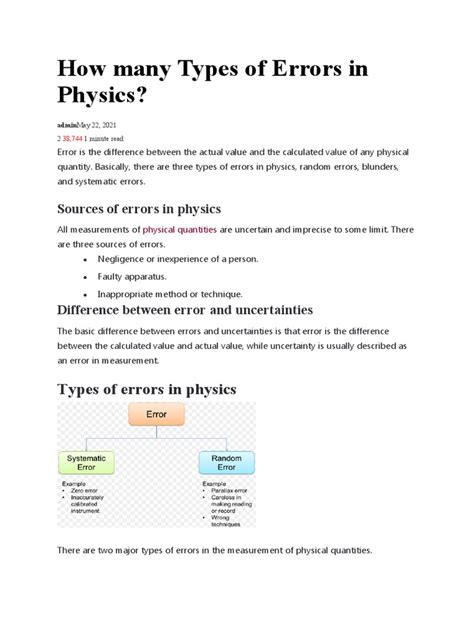 Image result for Random Error Physics