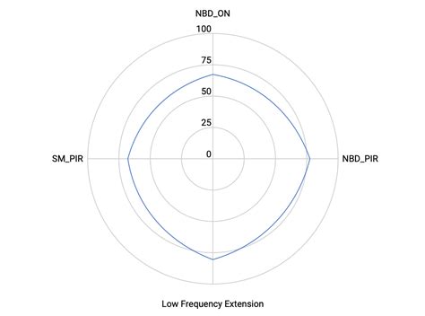 Image result for CSS Criton 3Td XKit
