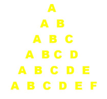 Image result for Java Pattern Programs