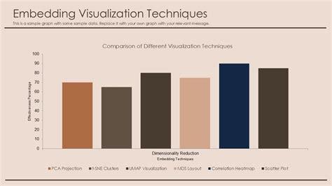 Image result for Vector Embedding Graphic