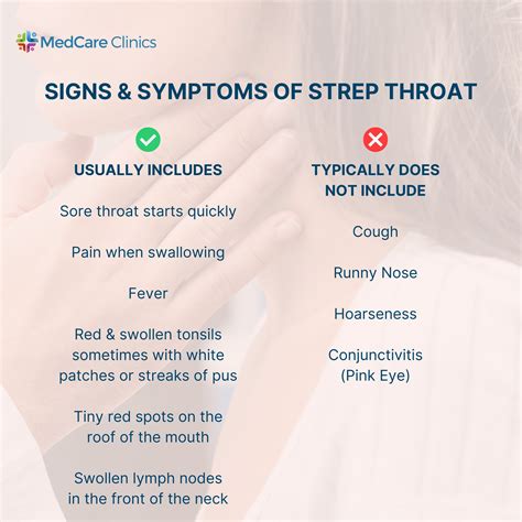 Strep throat is an infection in the throat and tonsils caused by ...