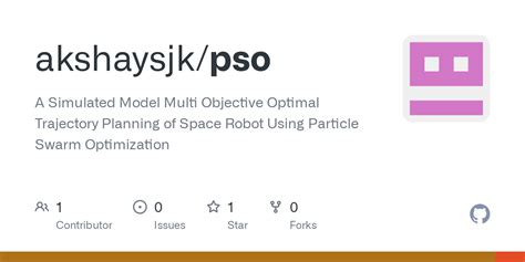 Trajectory Optimization Using PSO in MATLAB 的图像结果