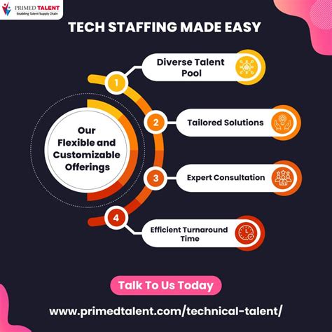 Image result for Primed Talent Logo