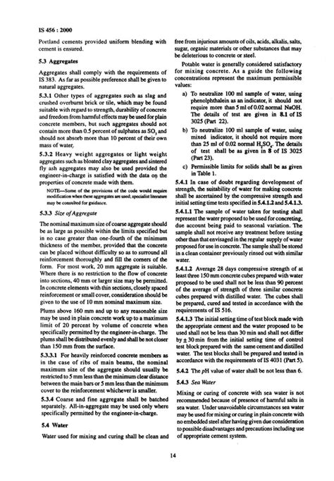 Image result for Status Code 456