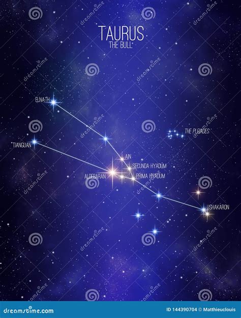 Taurus Constellation Map 的图像结果