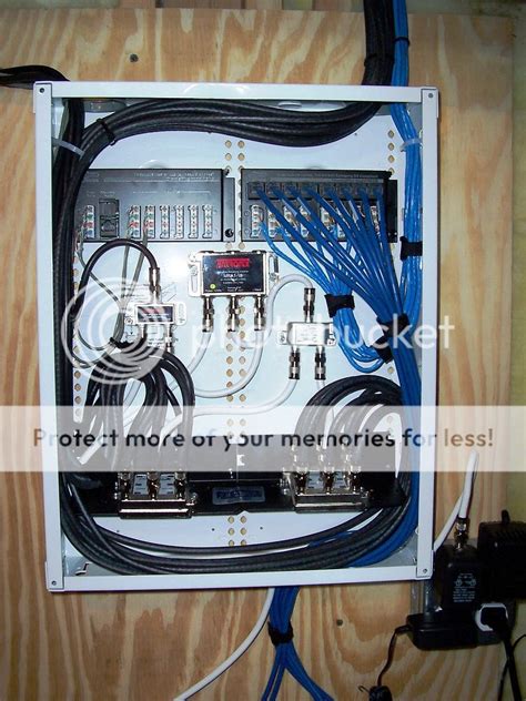 Image result for Structured Media Panel