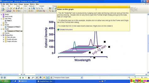 Image result for GraphPad Tutorial