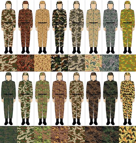 Schéma de Camouflage pour Uniformes