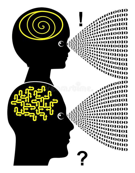 Process Information 的图像结果
