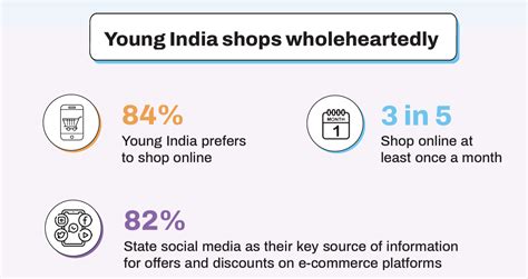 Britelite Media-a precision media & advertising solution brand