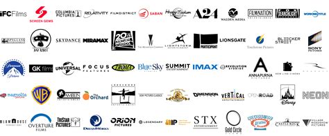 Movie Production Companies