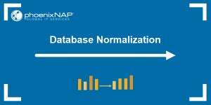 Image result for Normalize Database