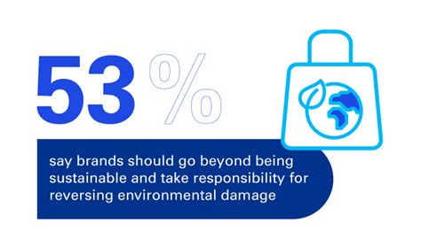 Next Gen Retail Volume 9 - Irish Shopper Survey - Christmas 2025