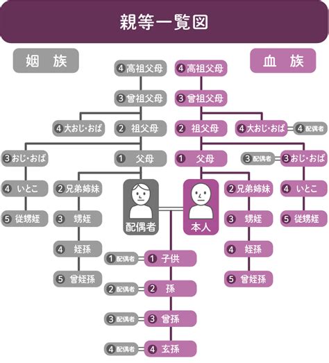 JavaScript Text Size 的图像结果