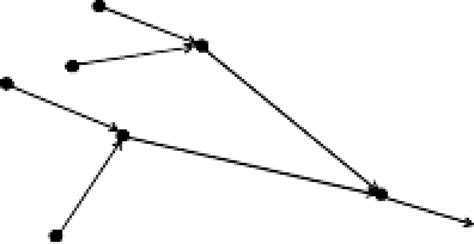 Mathematical Graph 的图像结果