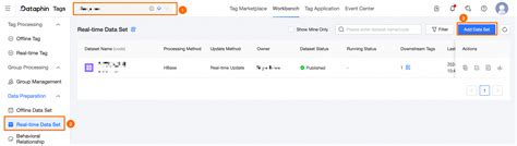 MySQL Database Dataset Table 的图像结果