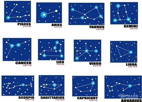 十二星座配对表大全 星座是按阴历还是阳历算-装修资讯-好设计装修网
