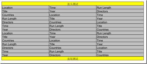 ITextSharp Tutorial 的图像结果
