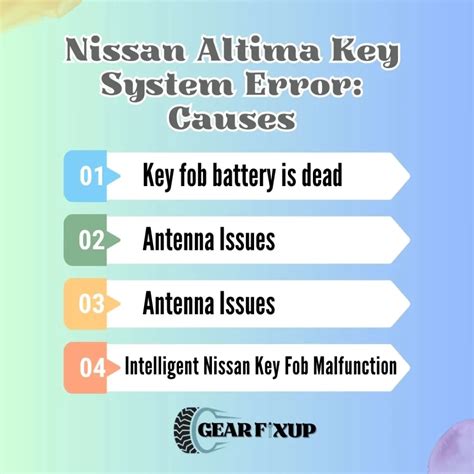 Image result for Key Code Error On 2015 Nissan Altima