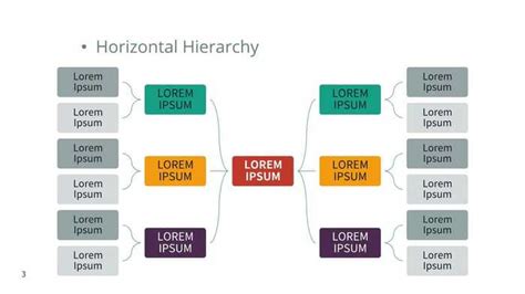 Image result for Visualizing Processes