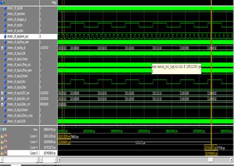 Image result for PWM Output