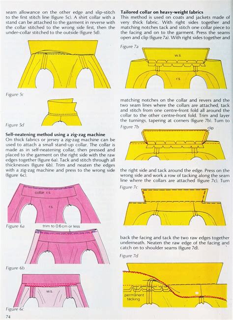Image result for Dressmaking Tutorials