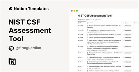 Image result for NIST CSF Assessment Tools