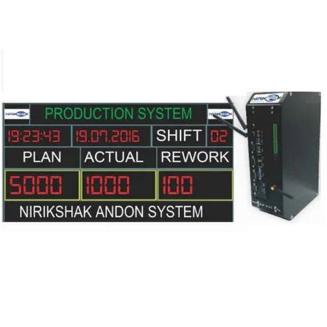 Image result for Machine Monitoring Display System