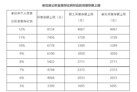 邯郸2019年中考各高中录取分数线及收费标准(参考)_中考信息网手机版