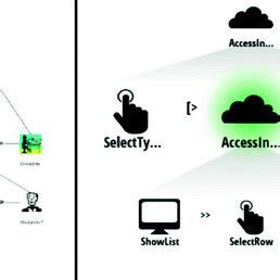CTT Tutorial 的图像结果