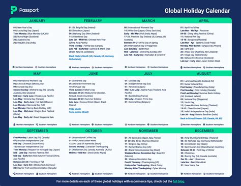 Global Holiday Calendar – Passport Global