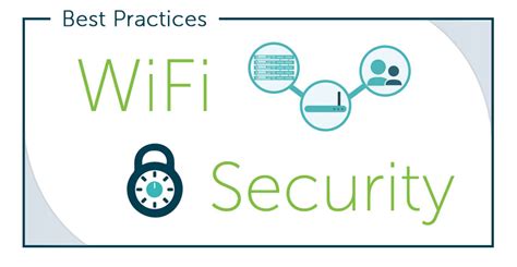 Image result for Modem Security Tips