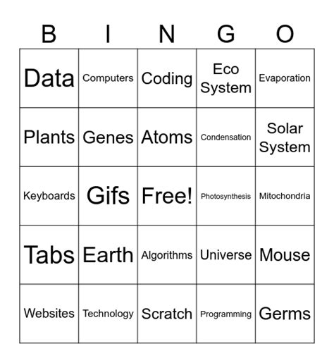 Image result for GCSE Computer Science Bingo